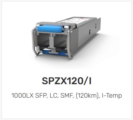 ALLIED TELESIS | TAA-SPZX120/I