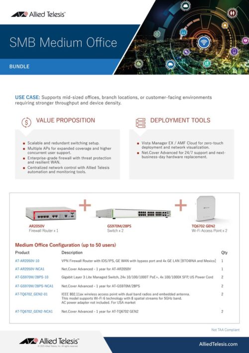 ALLIED TELESIS SMB Medium Office
